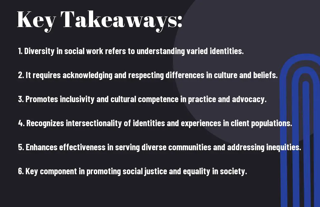 what is diversity in social work