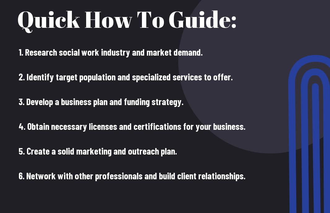 how to start a social work business